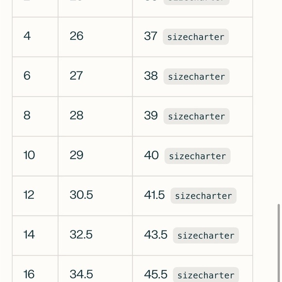 Old Navy Women's Curvy Profile Mid Rise Jeans Size 10 - Picture 6 of 6